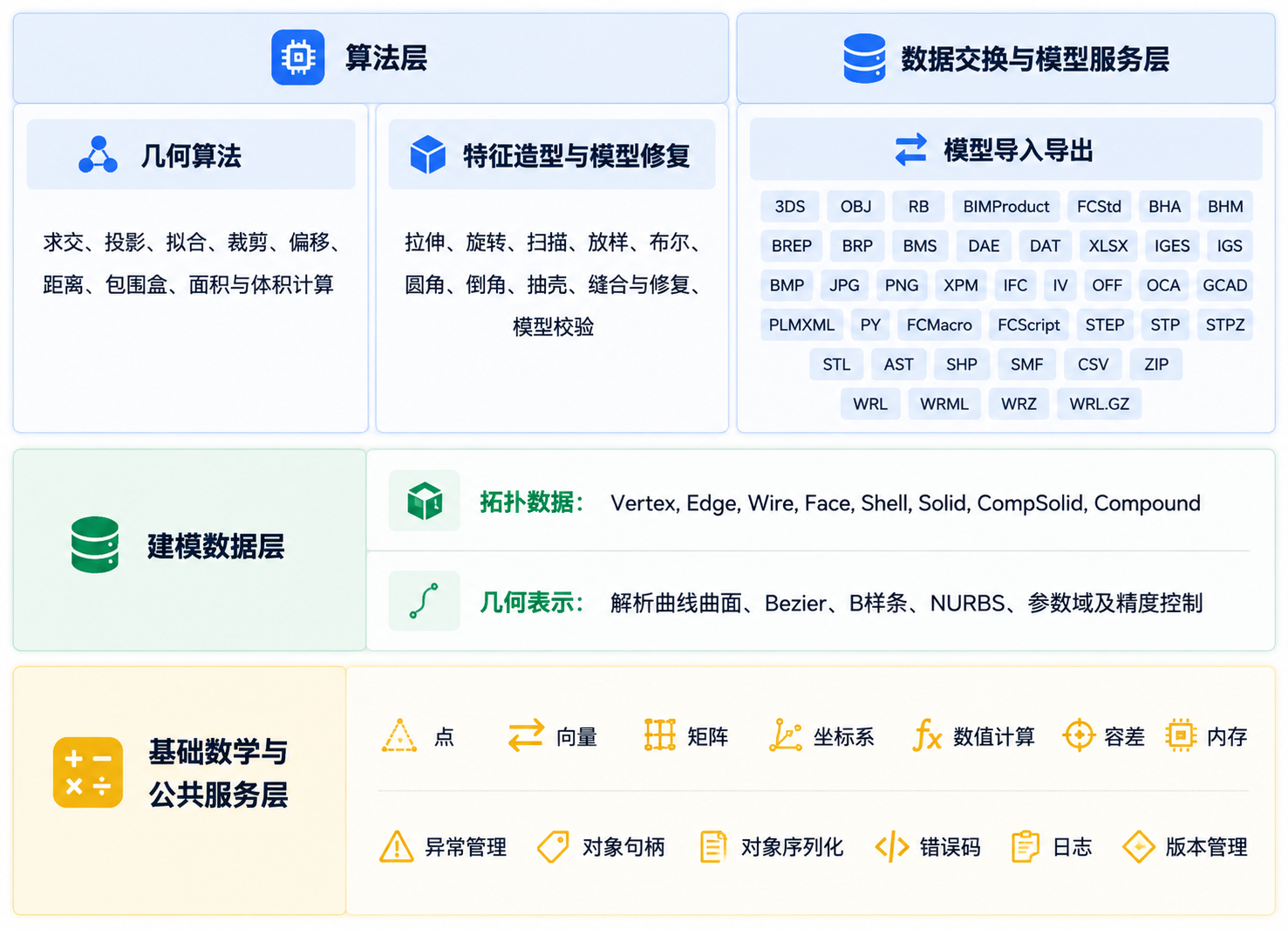 Codex 图像 2026年8月21日 17_46_39.png